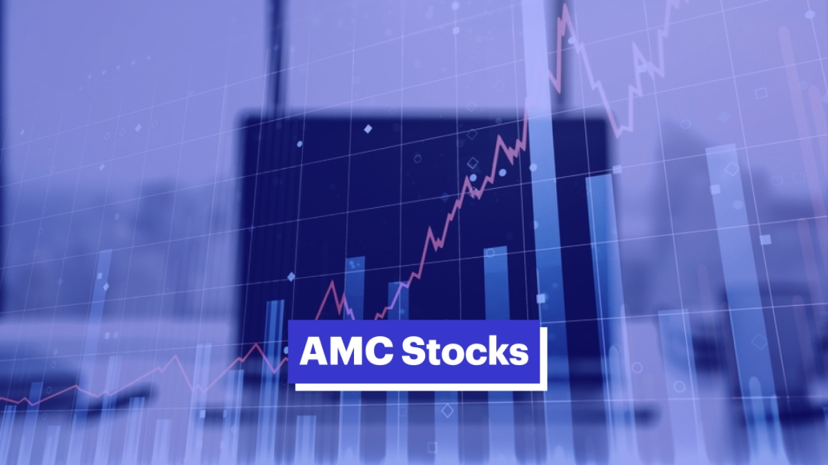 AMC Stock Today