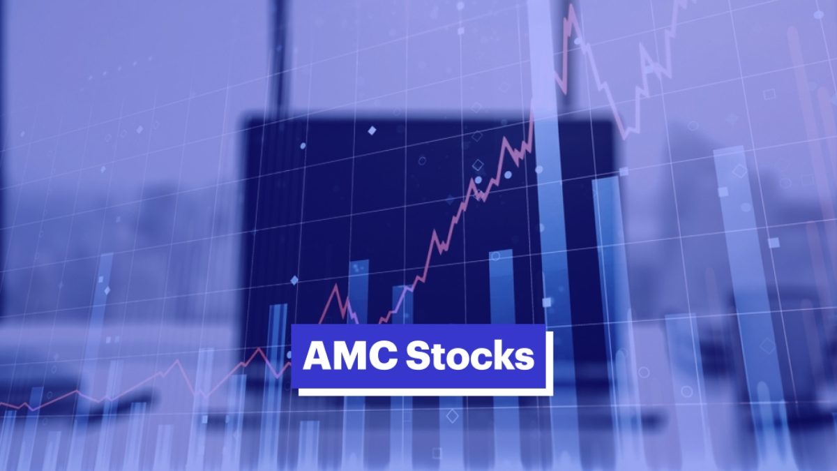 AMC Stock Today